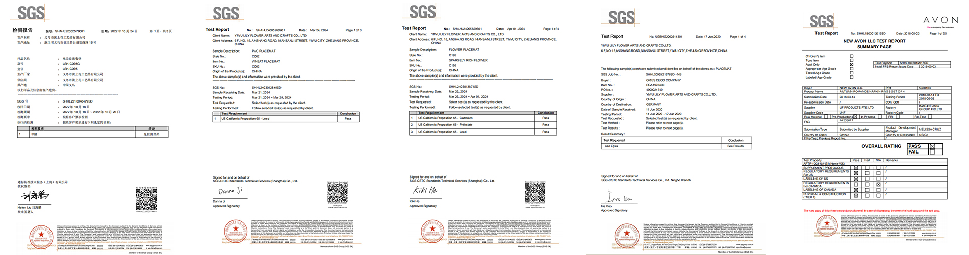 Quality Inspection Report